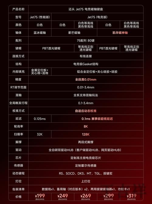 凯发官方链接入口发布与使用说明