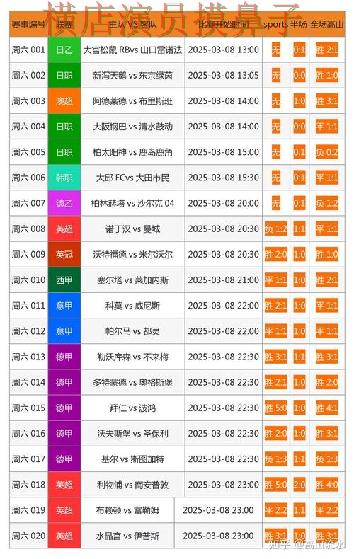 世界杯买球网站速度测试怎么选？盘点给你答案（世界杯官方信息）