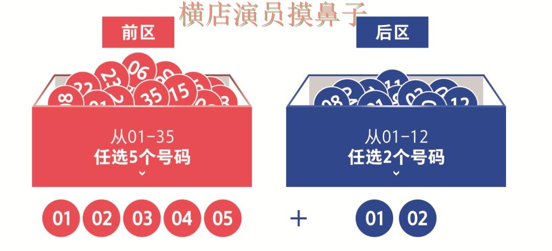 世界杯投注平台合集全面分析合集：覆盖平台排行+直播与入口方式 - 世界杯官方信息